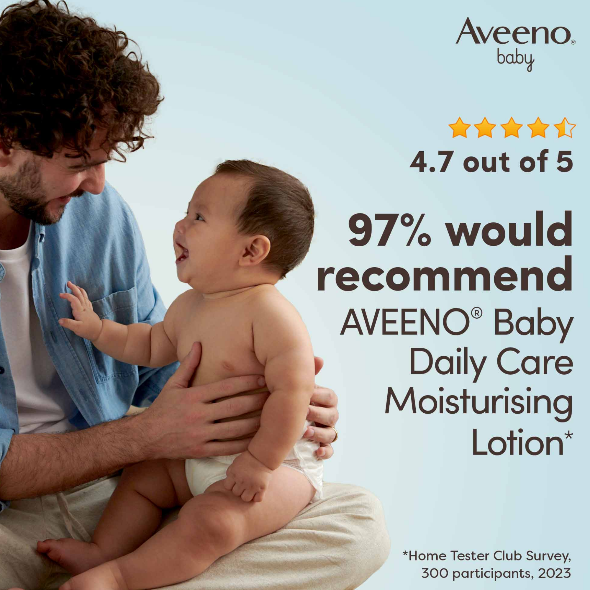Aveeno Baby Daily Care Moisturising Lotion