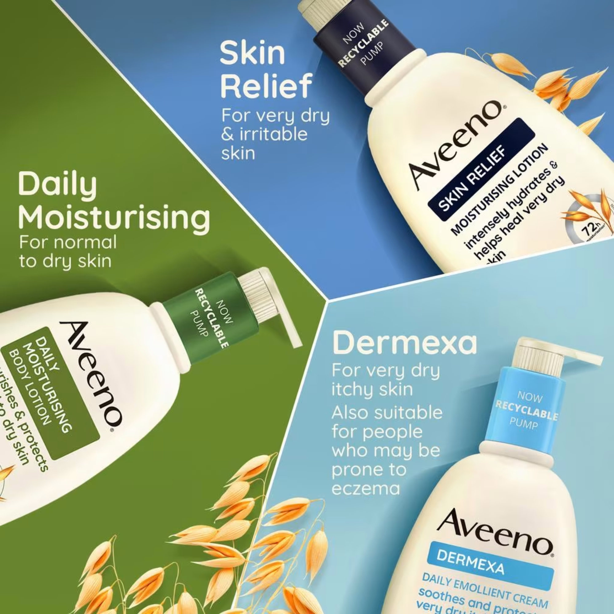 Aveeno Dermexa Daily Emollient Body Wash