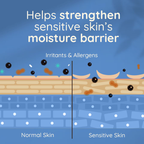 Aveeno Skin Relief Body Oil Spray