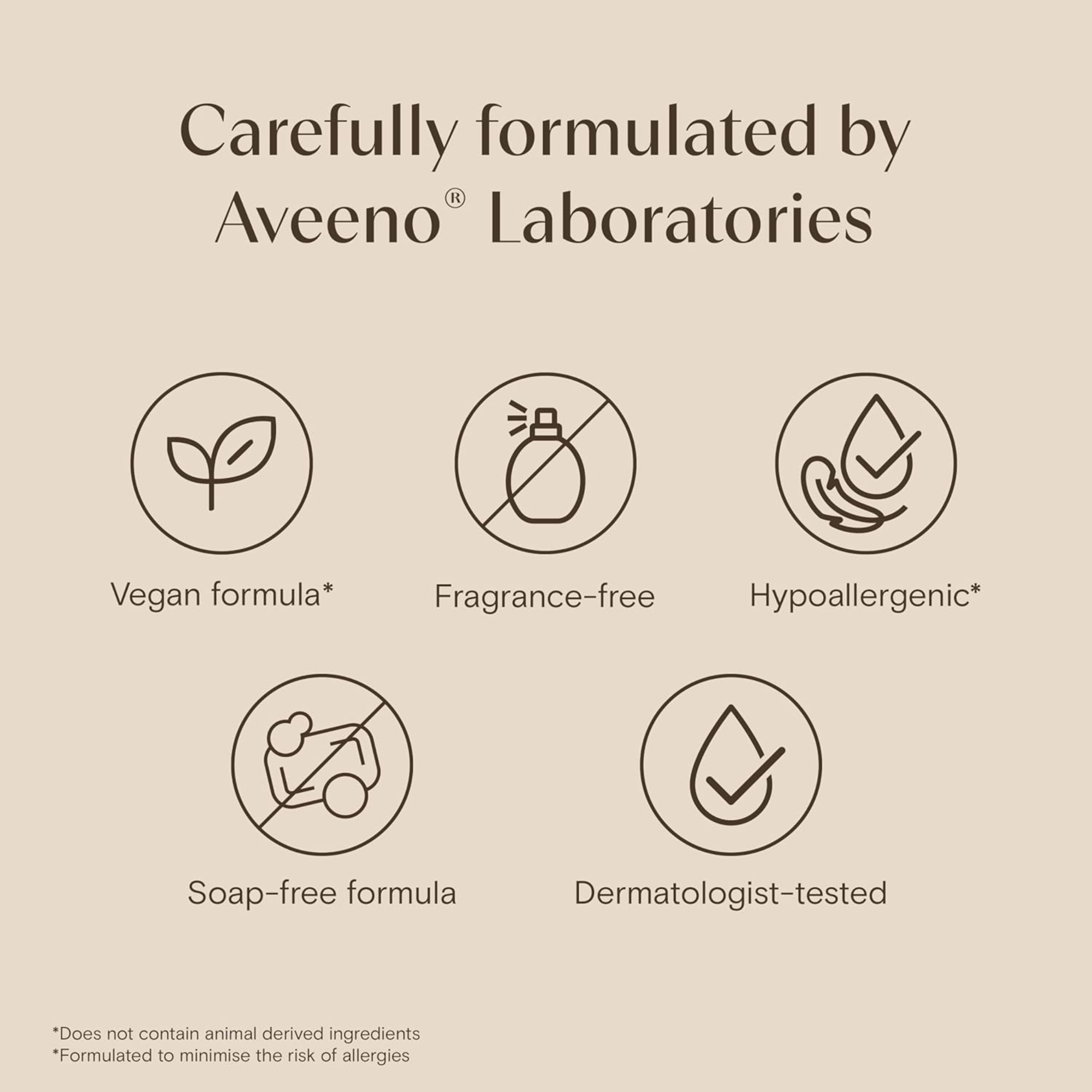 Aveeno Skin Relief Moisturising Body Wash