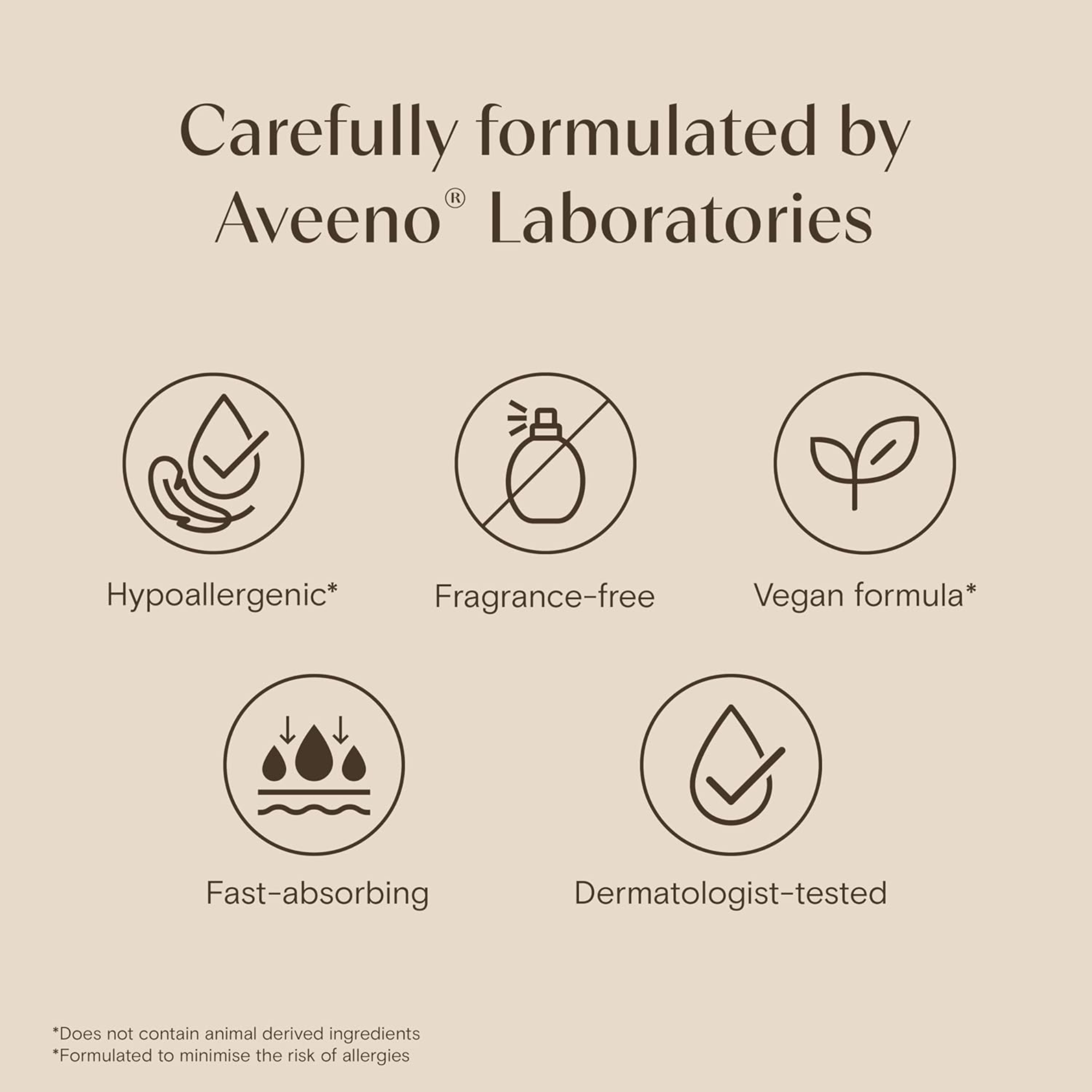 Aveeno Skin Relief Moisturising Lotion