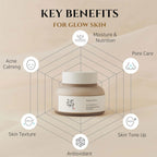 Beauty of Joseon Ground Rice and Honey Glow Mask 150ml ingredients