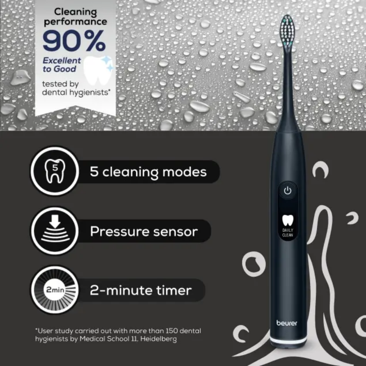 Beurer SC50 Electric Toothbrush