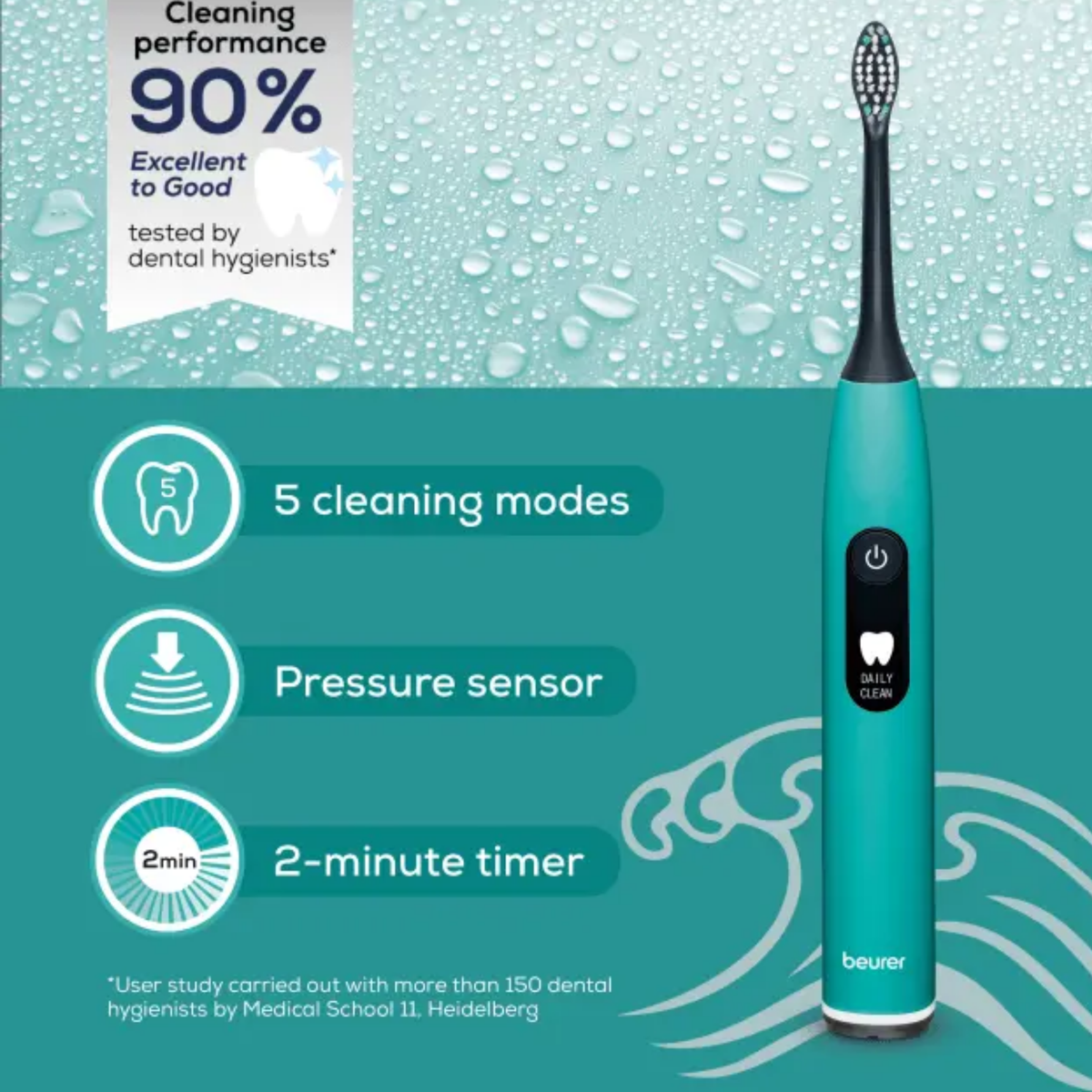 Beurer SC50 Electric Toothbrush