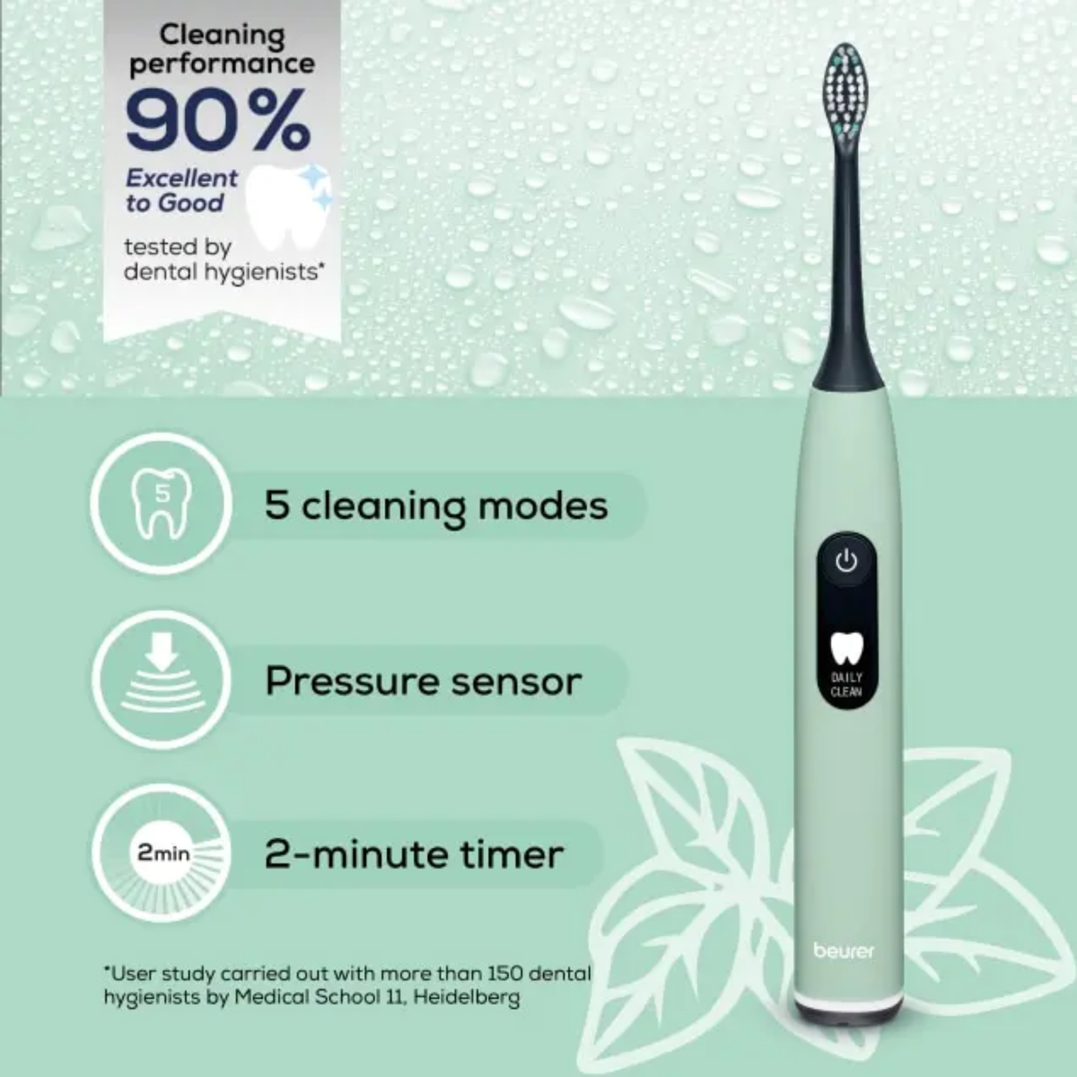 Beurer SC50 Electric Toothbrush
