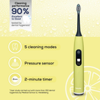 Beurer SC50 Electric Toothbrush