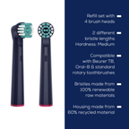 Beurer TB Clean Eco 4x GP Brush Heads