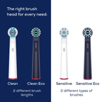 Beurer TB Clean Eco 4x GP Brush Heads