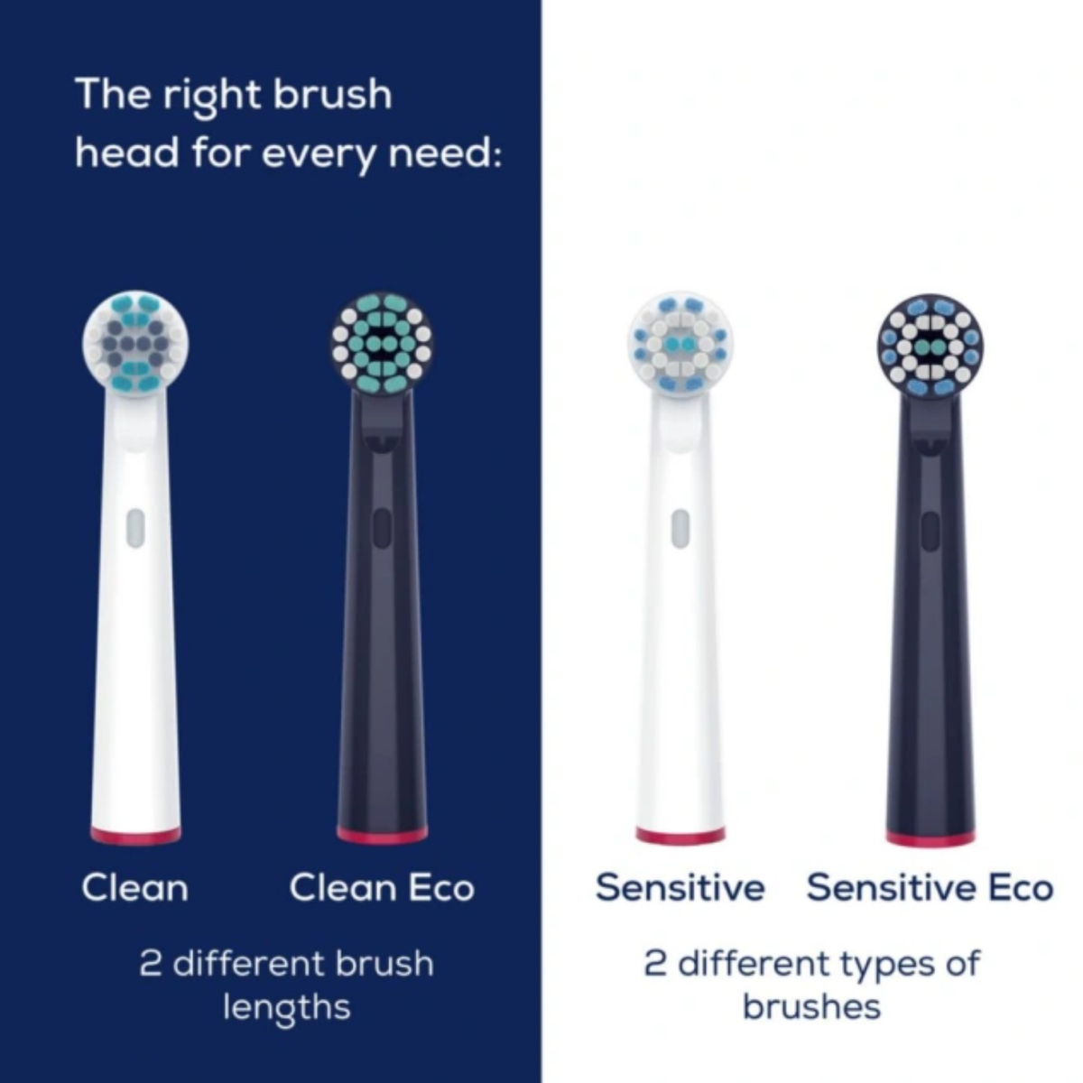 Beurer TB Clean Eco 4x GP Brush Heads