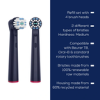 Beurer TB Sensitive Eco 4x GP Brush Heads