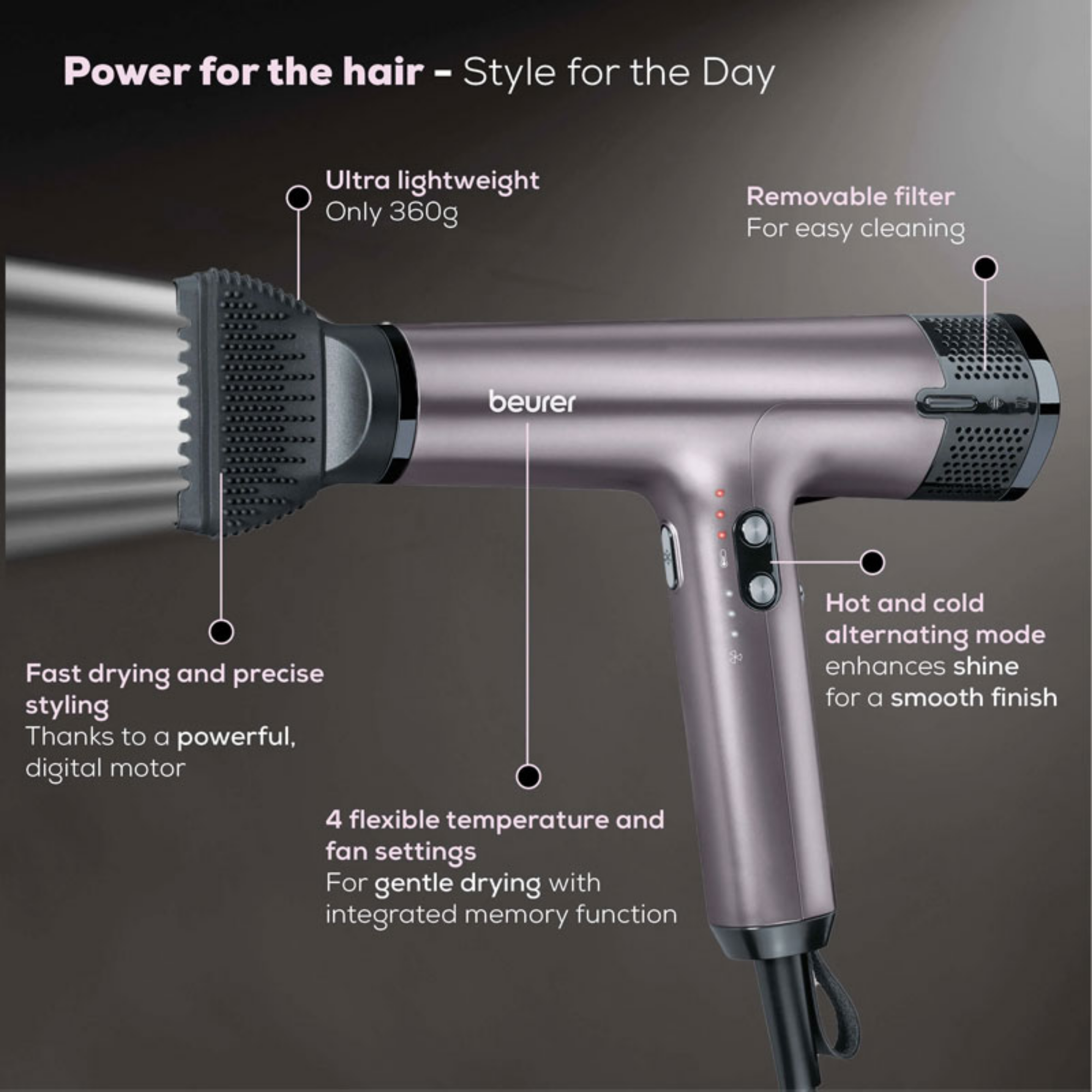 Beurer Style Pro Excellence Hair Dryer HC-100