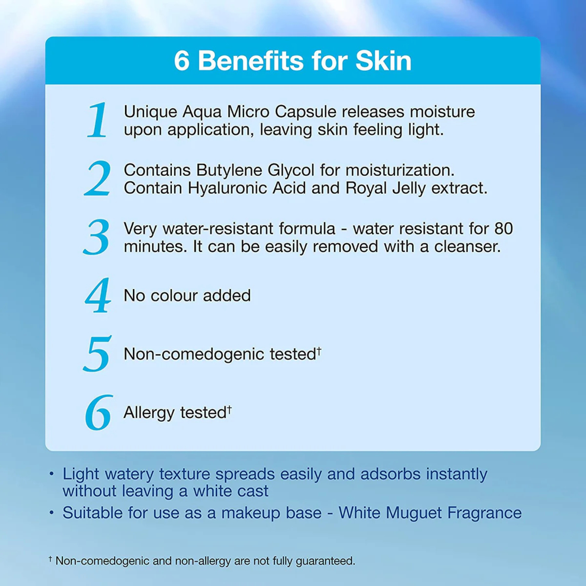 Biore UV Aqua Rich Watery Essence Sunscreen SPF50+ PA++++ 70gm