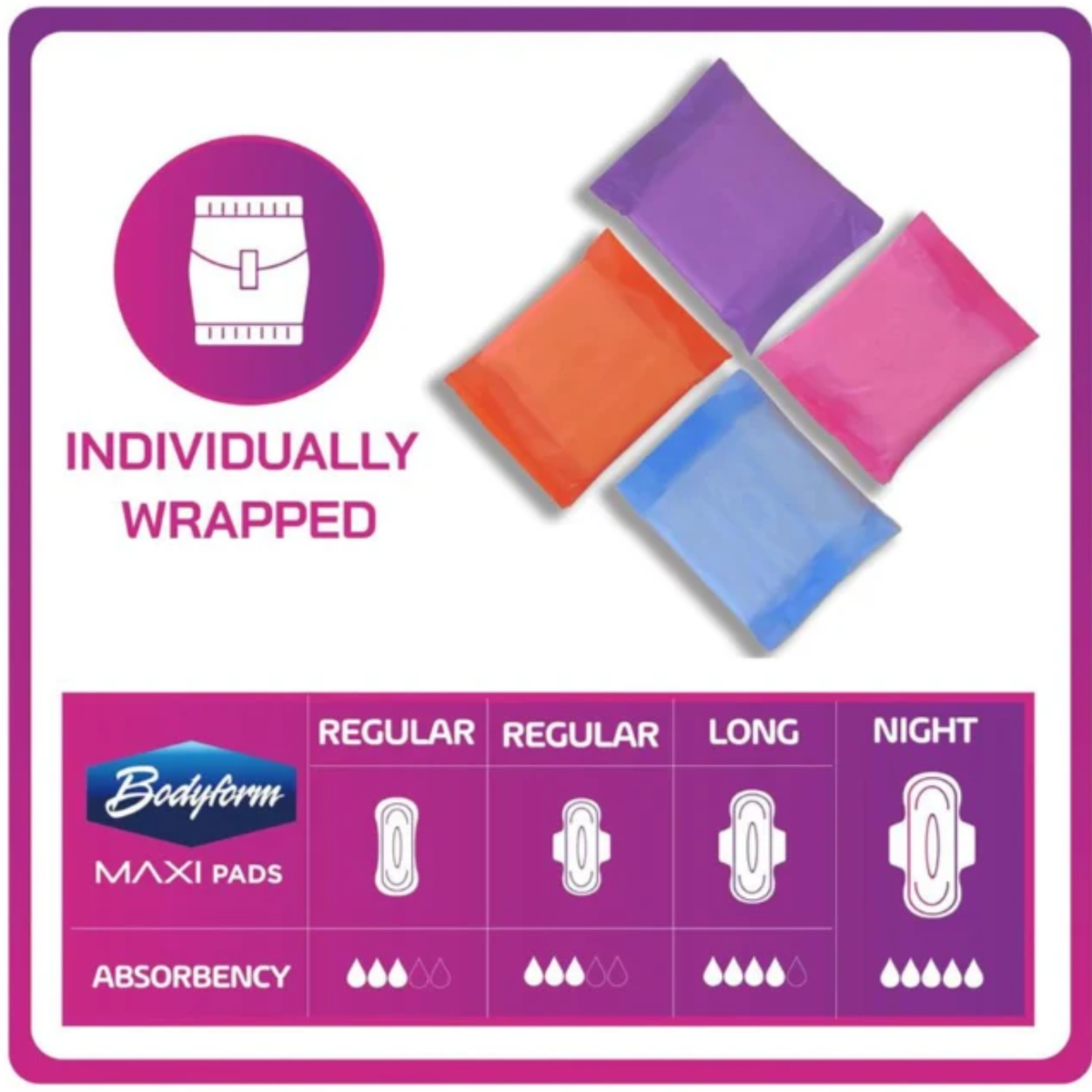 Bodyform Cushion Soft Regular Maxi Sanitary Pads Wings pack