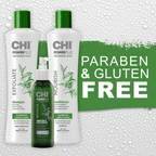 CHI PowerPlus Starter Kit