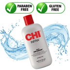 CHI Silk Infusion Reconstructive Treatment