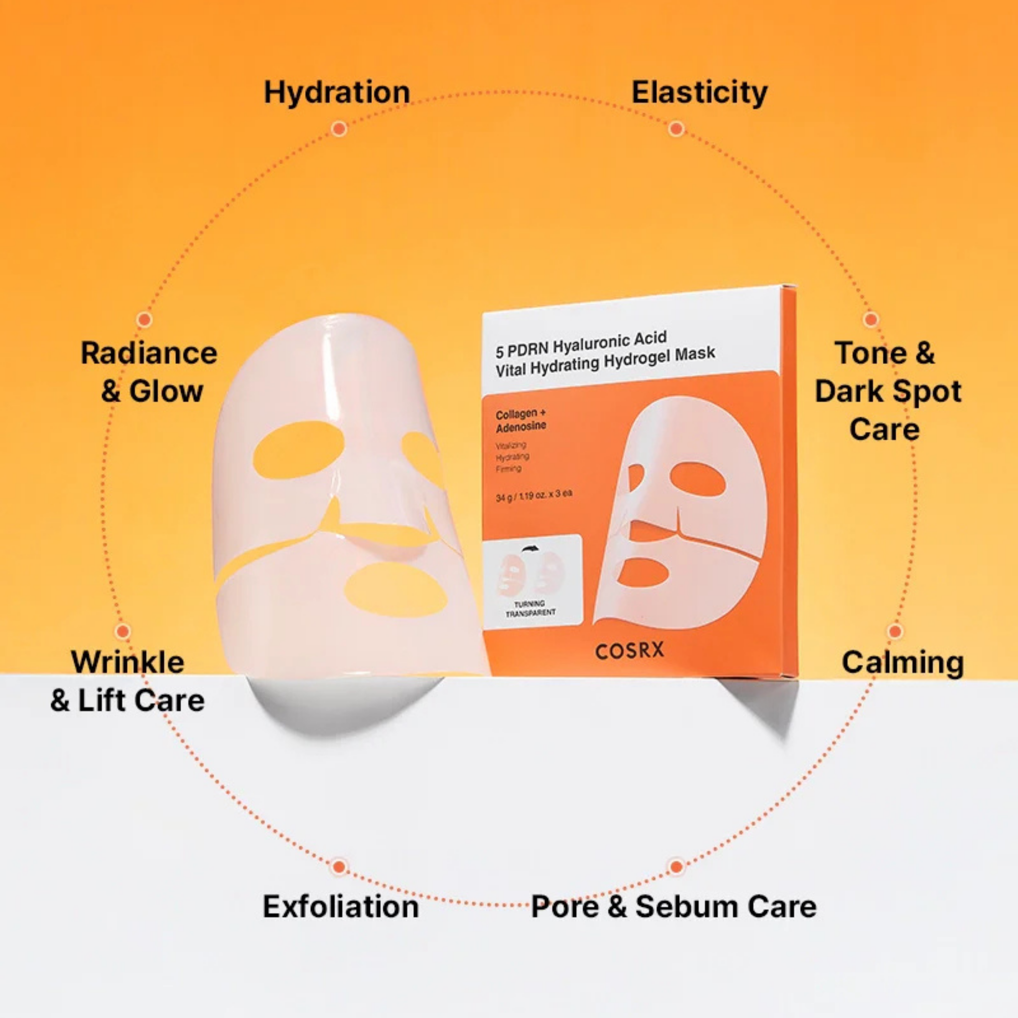 COSRX 5 PDRN Hyaluronic Acid Vital Hydrating Hydrogel Mask