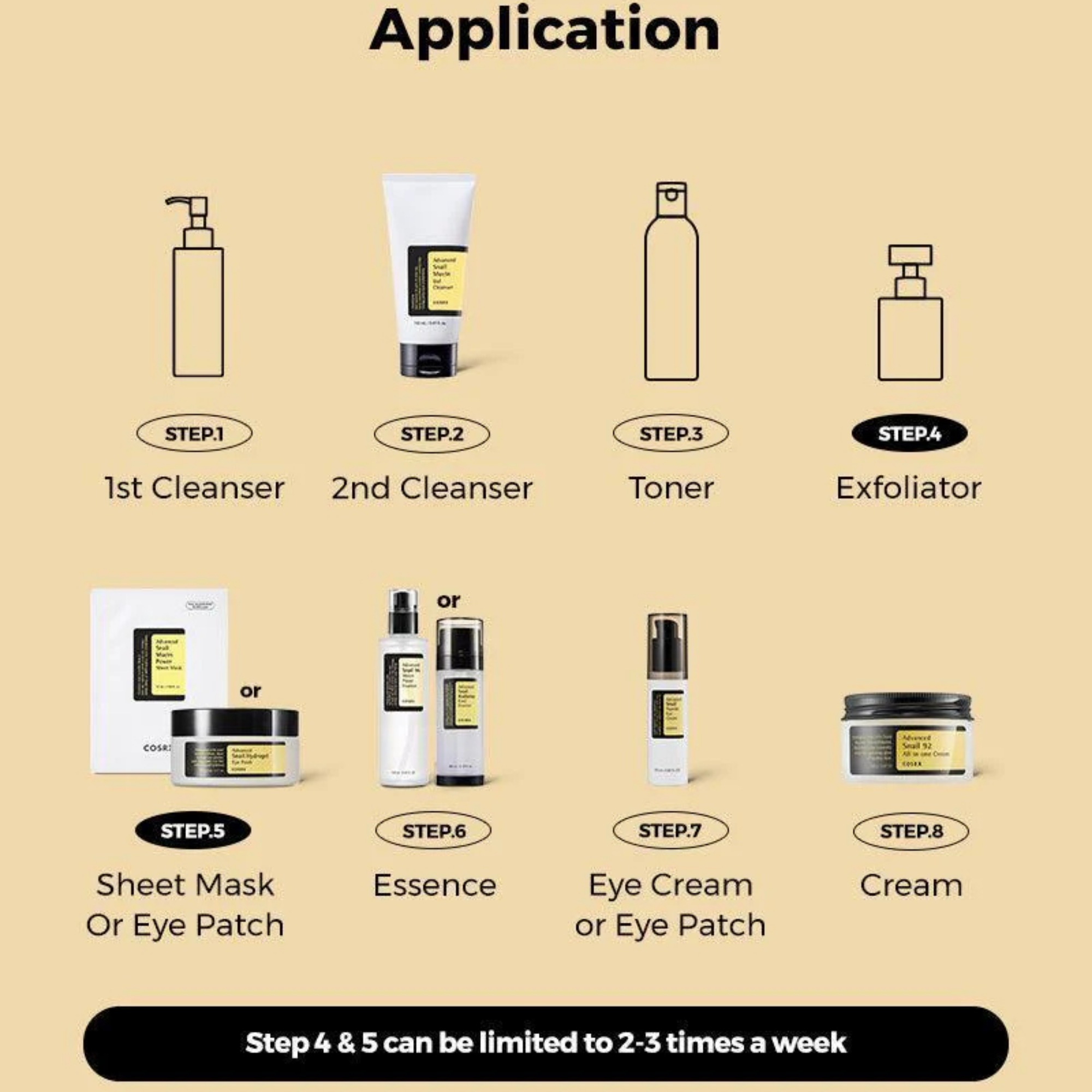 COSRX Advanced Snail Radiance Dual Essence 80ml