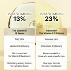 COSRX Advanced The Vitamin C 23 Serum