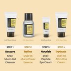 COSRX All About Snail Kit 4 Step Kit Set