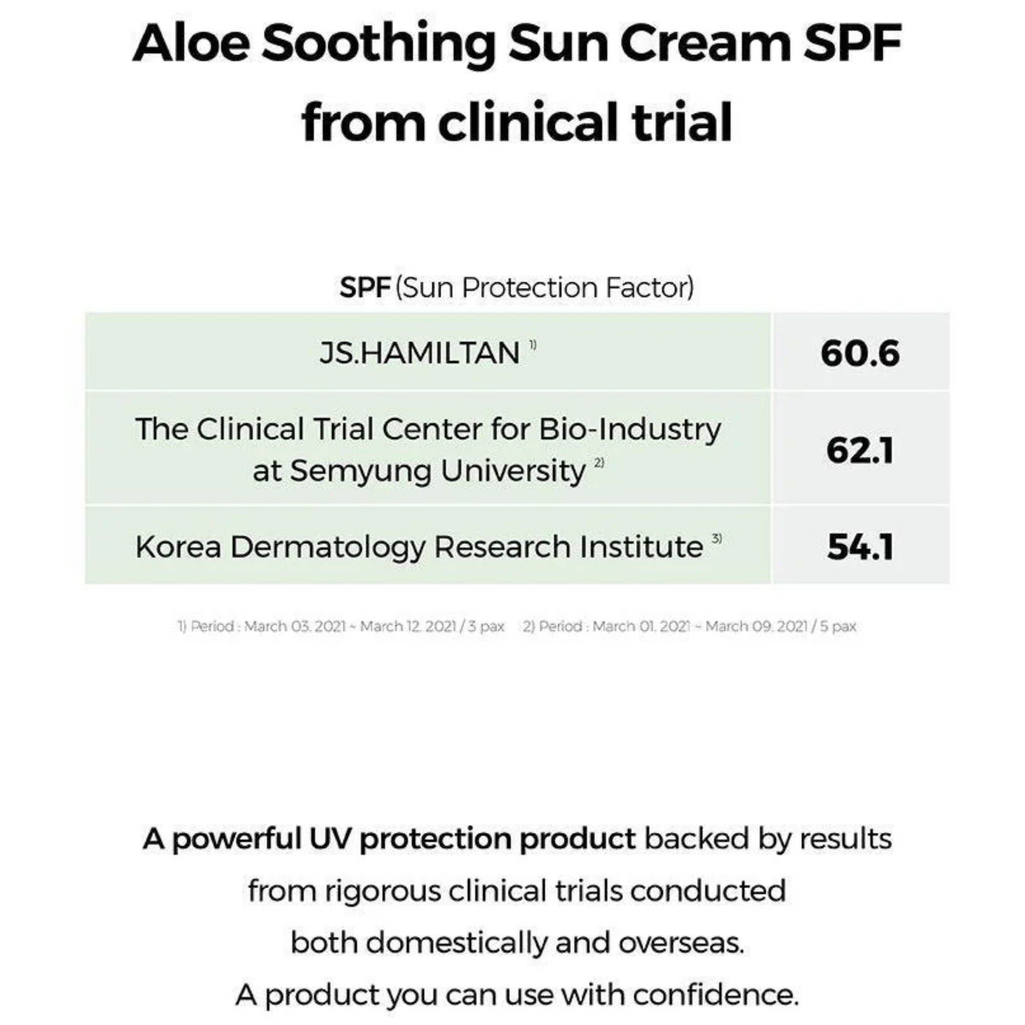 COSRX Aloe Soothing Sun Cream SPF50 PA+++ 50ml