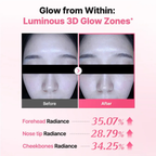 COSRX One Step Original Peptide Collagen Lifting Glow Pad