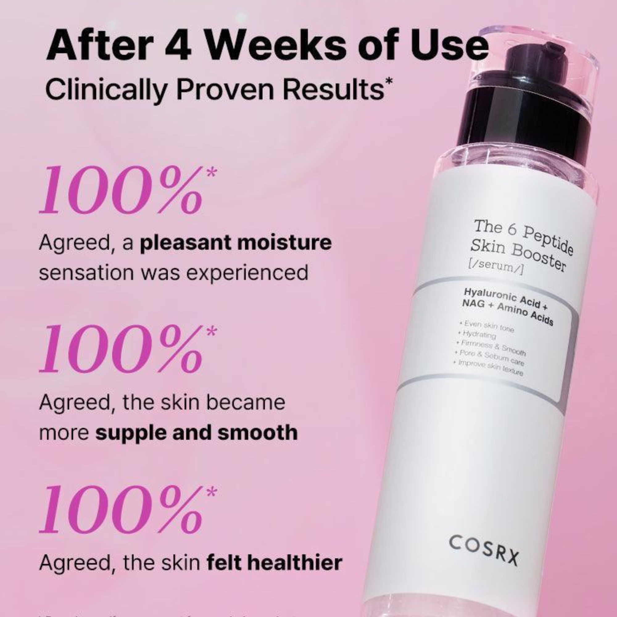 COSRX The 6 Peptide Skin Booster Serum