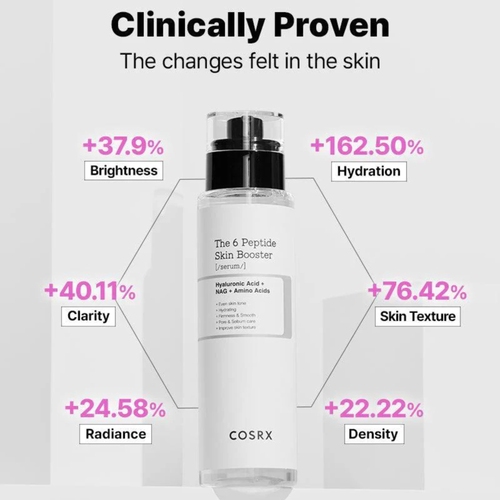 COSRX The 6 Peptide Skin Booster Serum 150ml product image