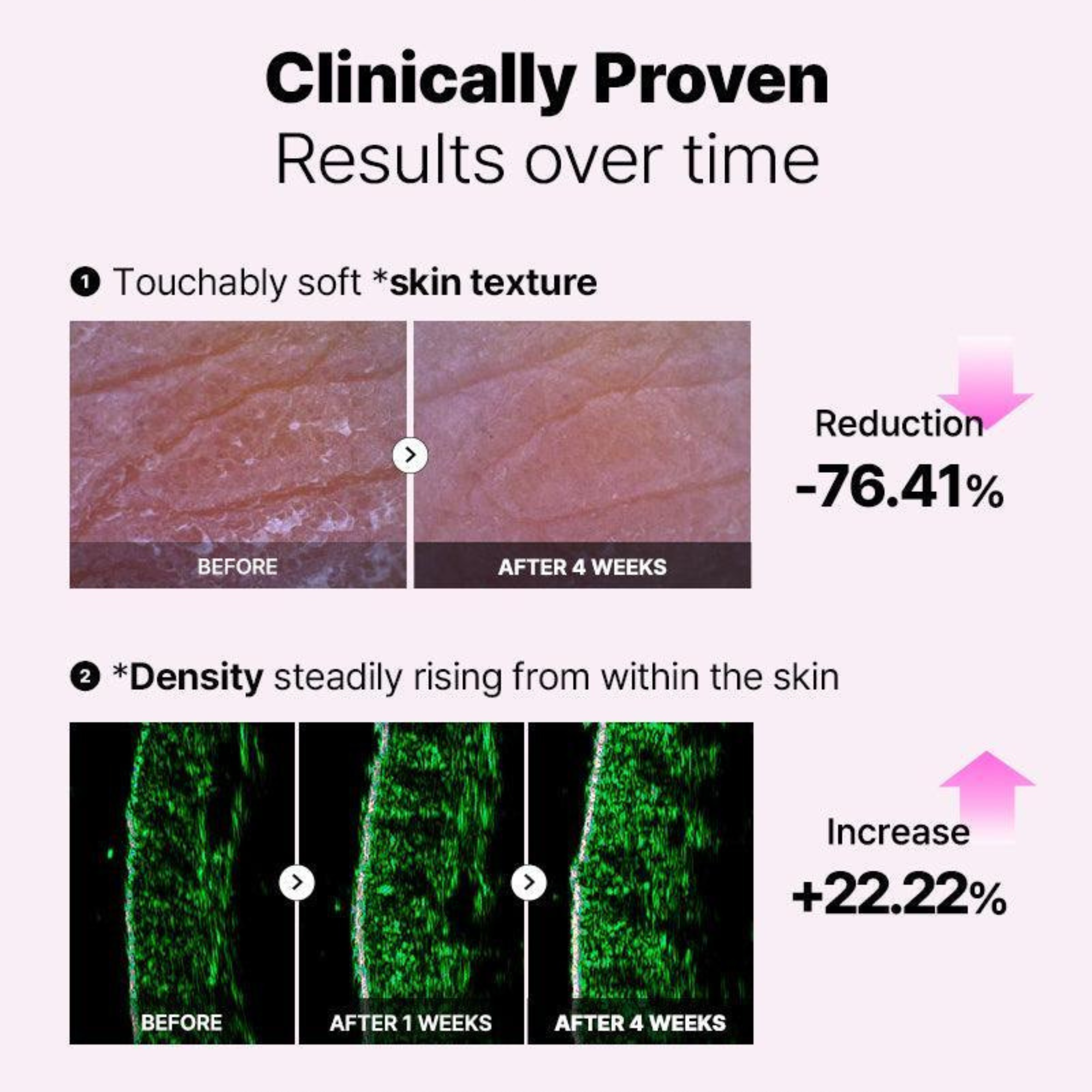 COSRX The 6 Peptide Skin Booster Serum