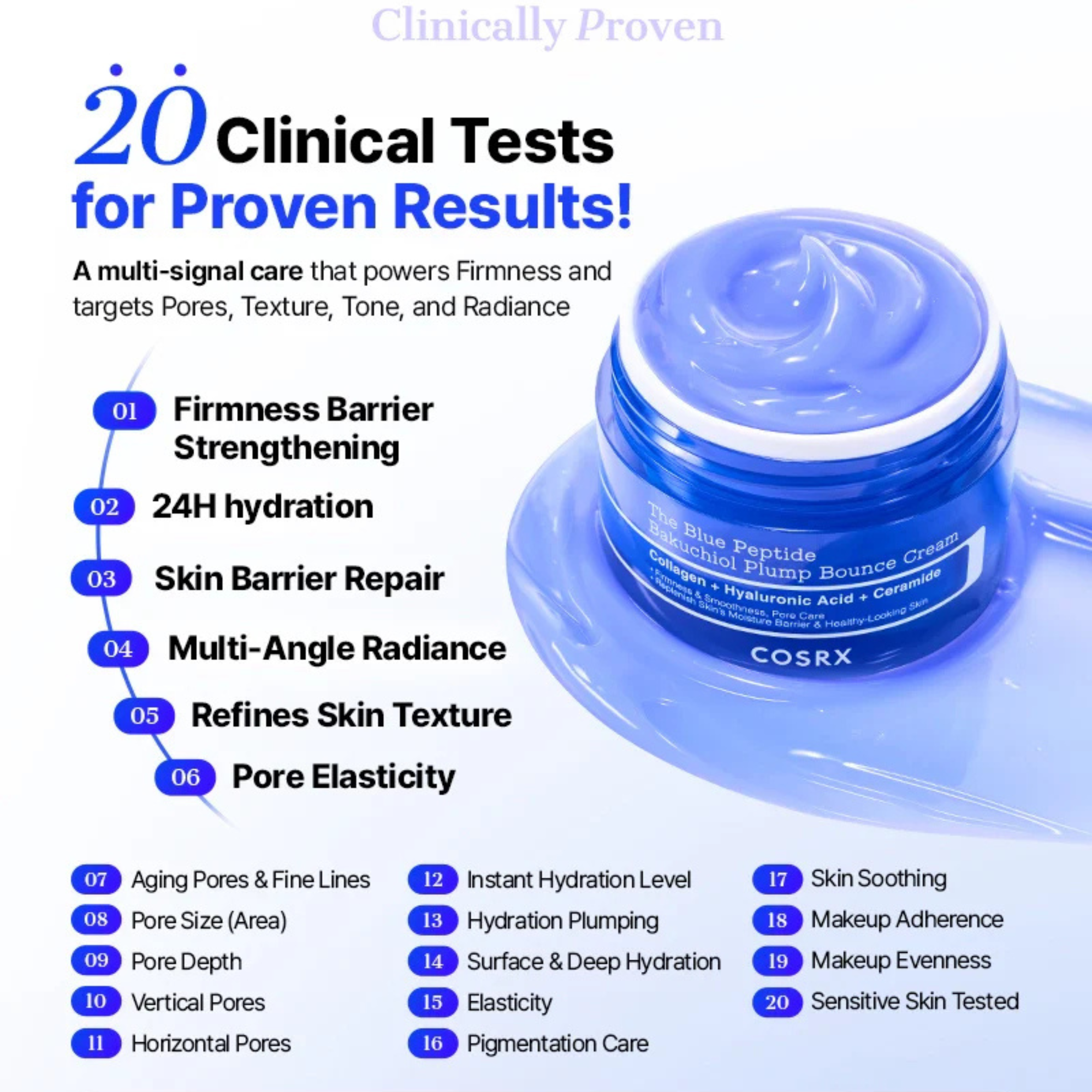 COSRX The Blue Peptide Bakuchiol Plump Bounce Cream