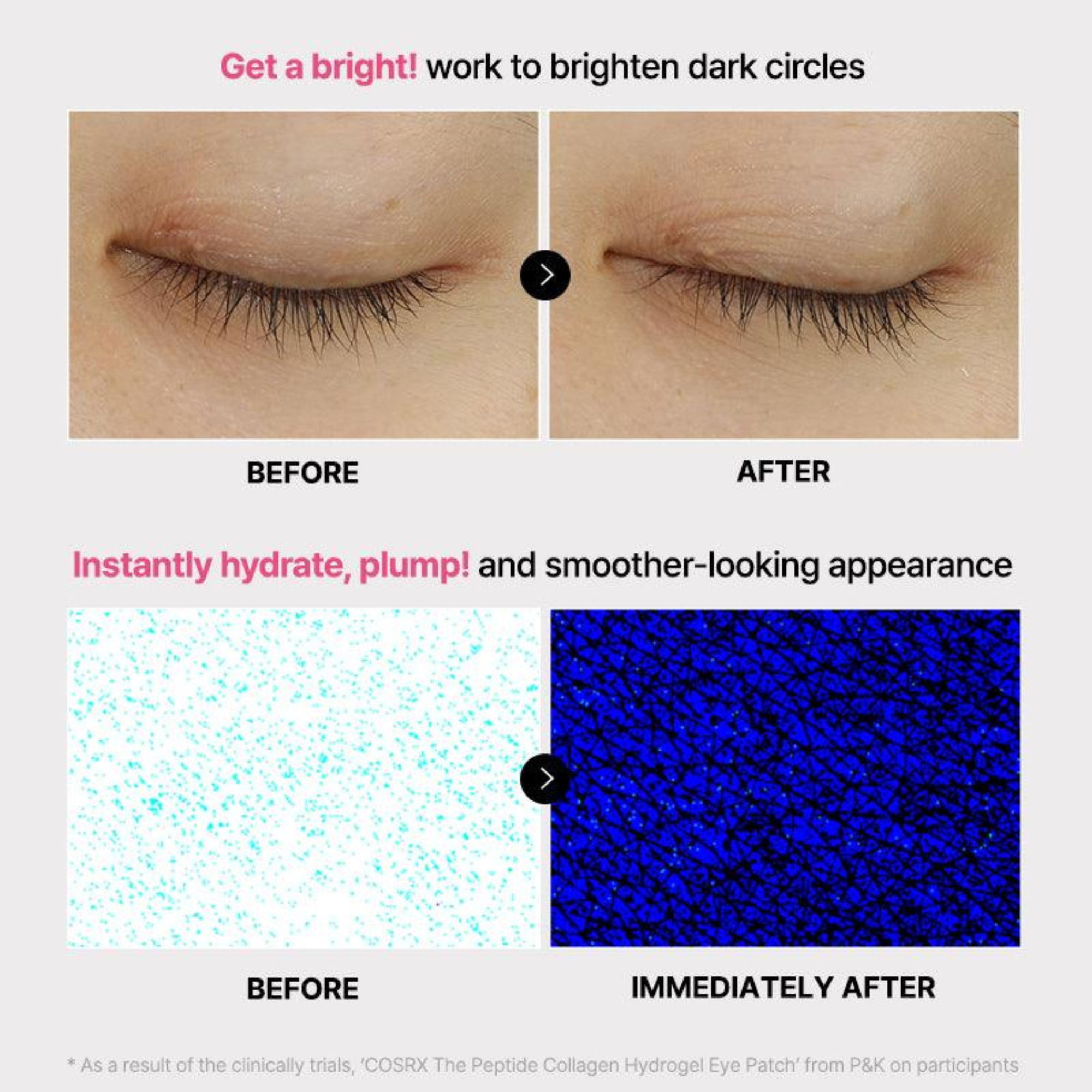 COSRX The Peptide Collagen Hydrogel Eye Patch 60 Patches