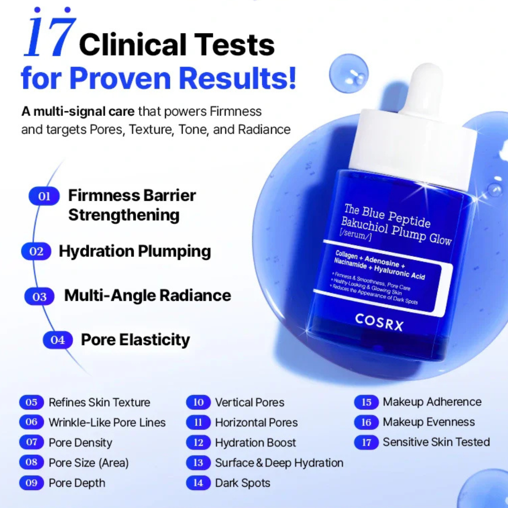 COSRX The Blue Peptide Bakuchiol Plump Duo