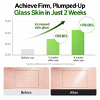 Celimax Noni Ampoule Calming + Radiance For Healthy Skin