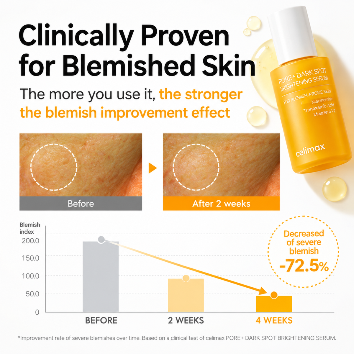 Celimax Pore + Dark Spot Brightening Serum