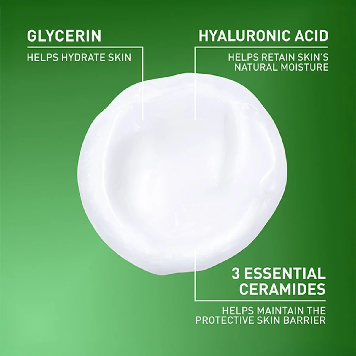 CeraVe Hydrating Facial Cleanser For Normal to Dry Skin 88ml