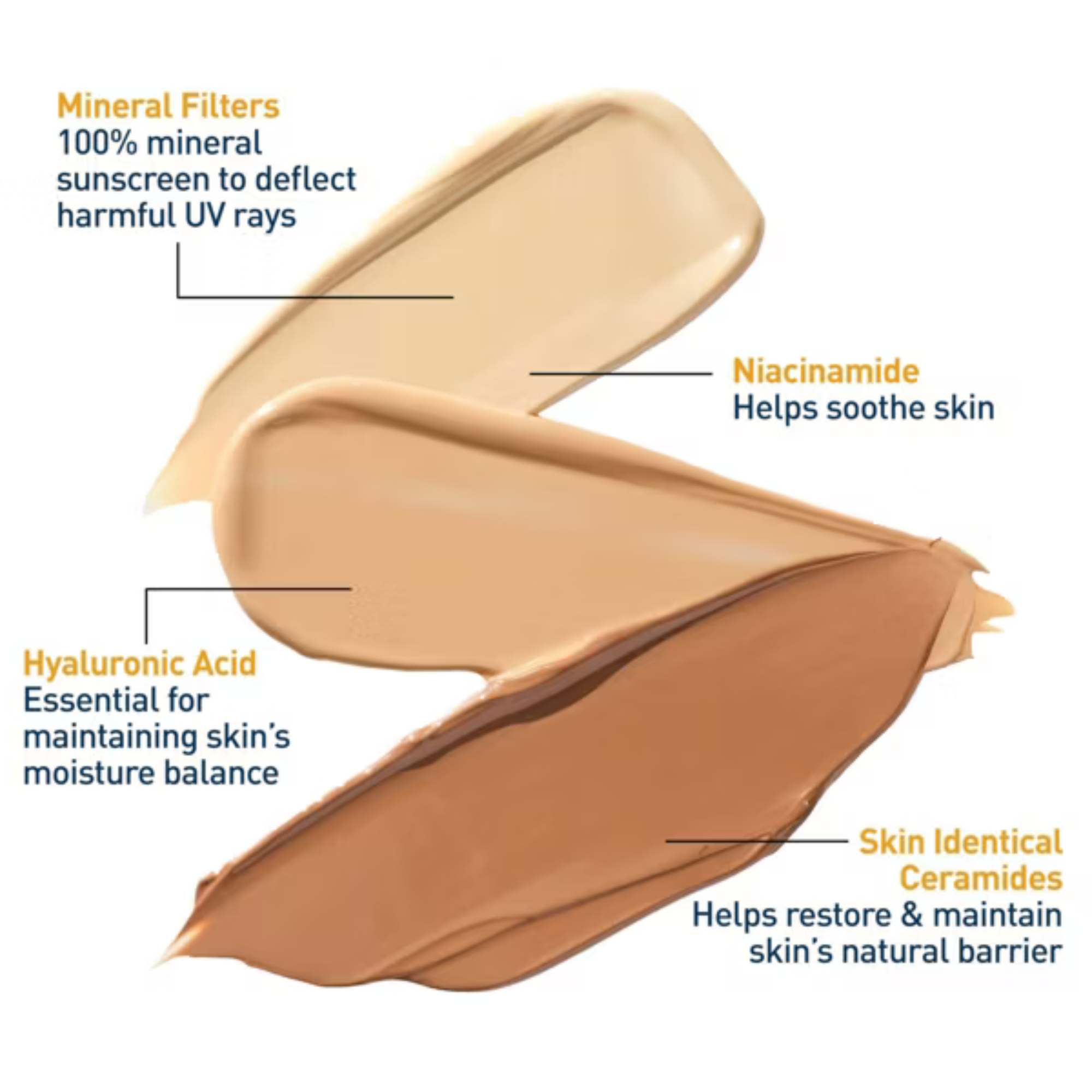 CeraVe Hydrating Mineral Sunscreen SPF30 Face Sheer Tint 50ml