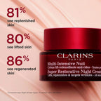 Clarins Multi-Intensive Super Restorative Night Cream All Skin Types 50ml price in Pakistan