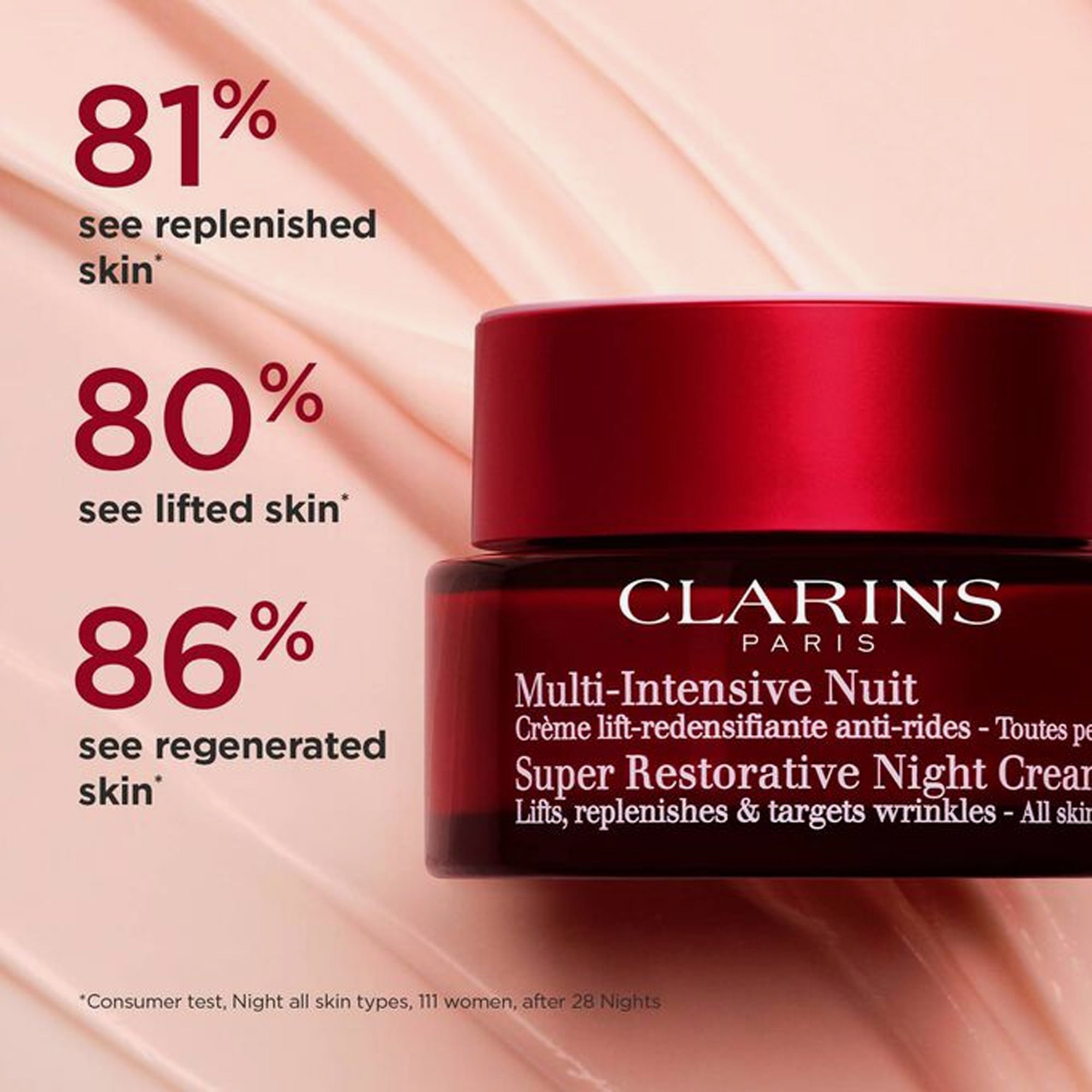 Clarins Multi-Intensive Super Restorative Night Cream All Skin Types 50ml