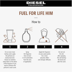 Diesel Fuel For Life Eau de Toilette for Men