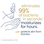 Dove Antibacterial Moisture Renew Blend Body Wash
