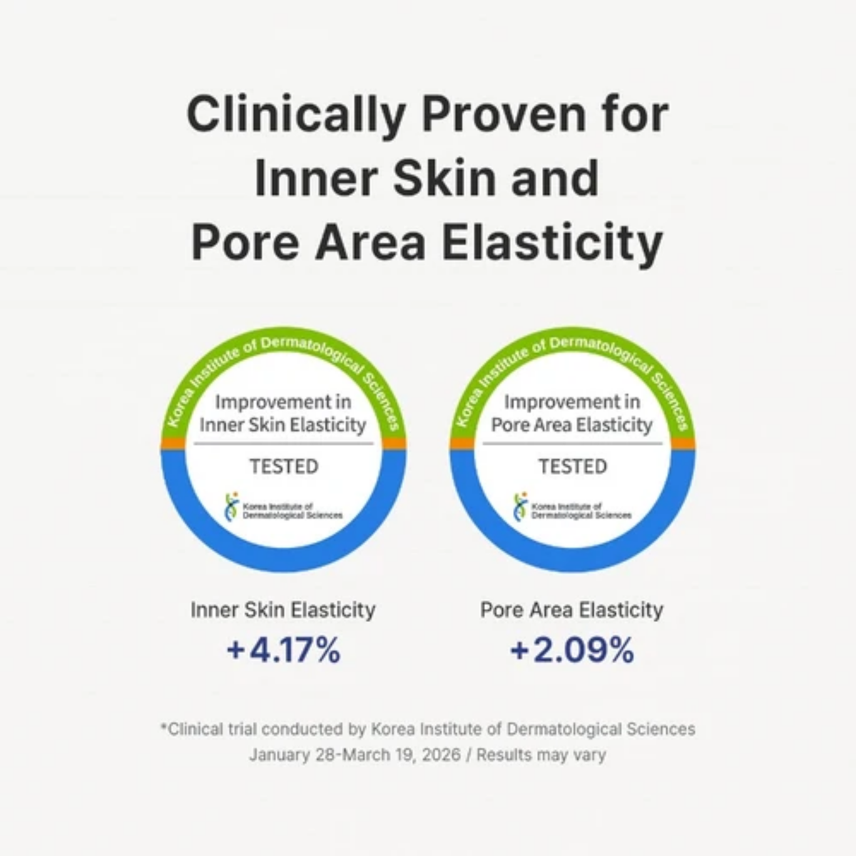 Dr. Althea Pure Retinol 0.15% Cream