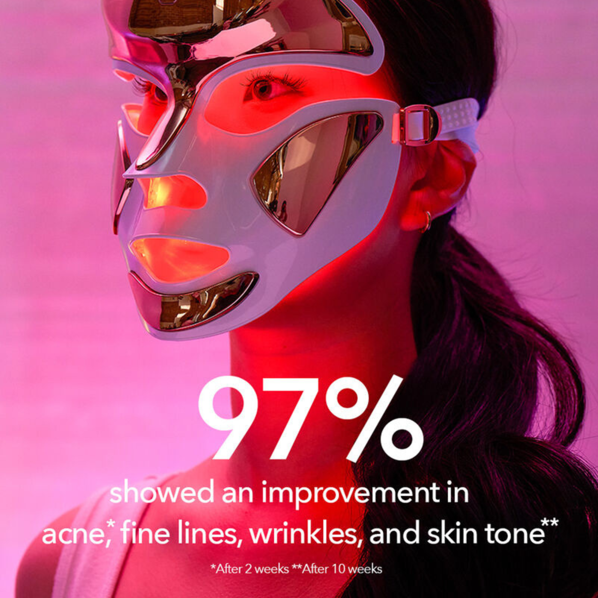 Dr. Dennis Gross Skincare DRx SpectraLite FaceWare Pro 3 Minute LED Device in Pakistan
