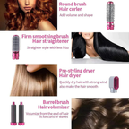 Dynamic Life 5 in 1 Hot Air Styler how to use