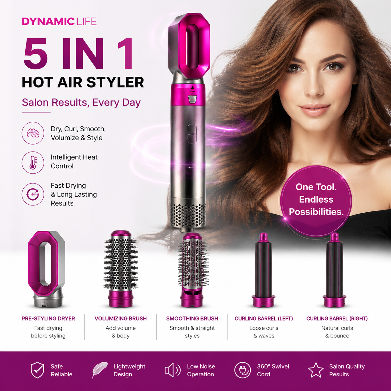 Dynamic Life 5 in 1 Hot Air Styler Price in Pakistan
