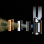 Dyson Find+Follow Air Purifier Fan TP14