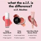ELF Camo Liquid Blush 4ml