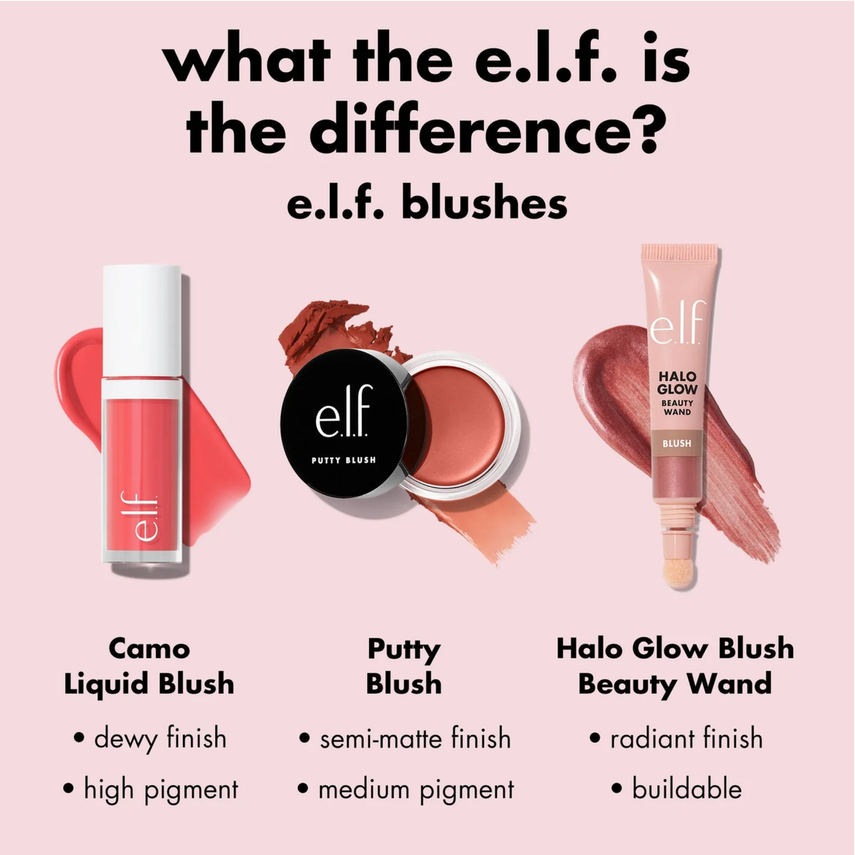 ELF Camo Liquid Blush 4ml