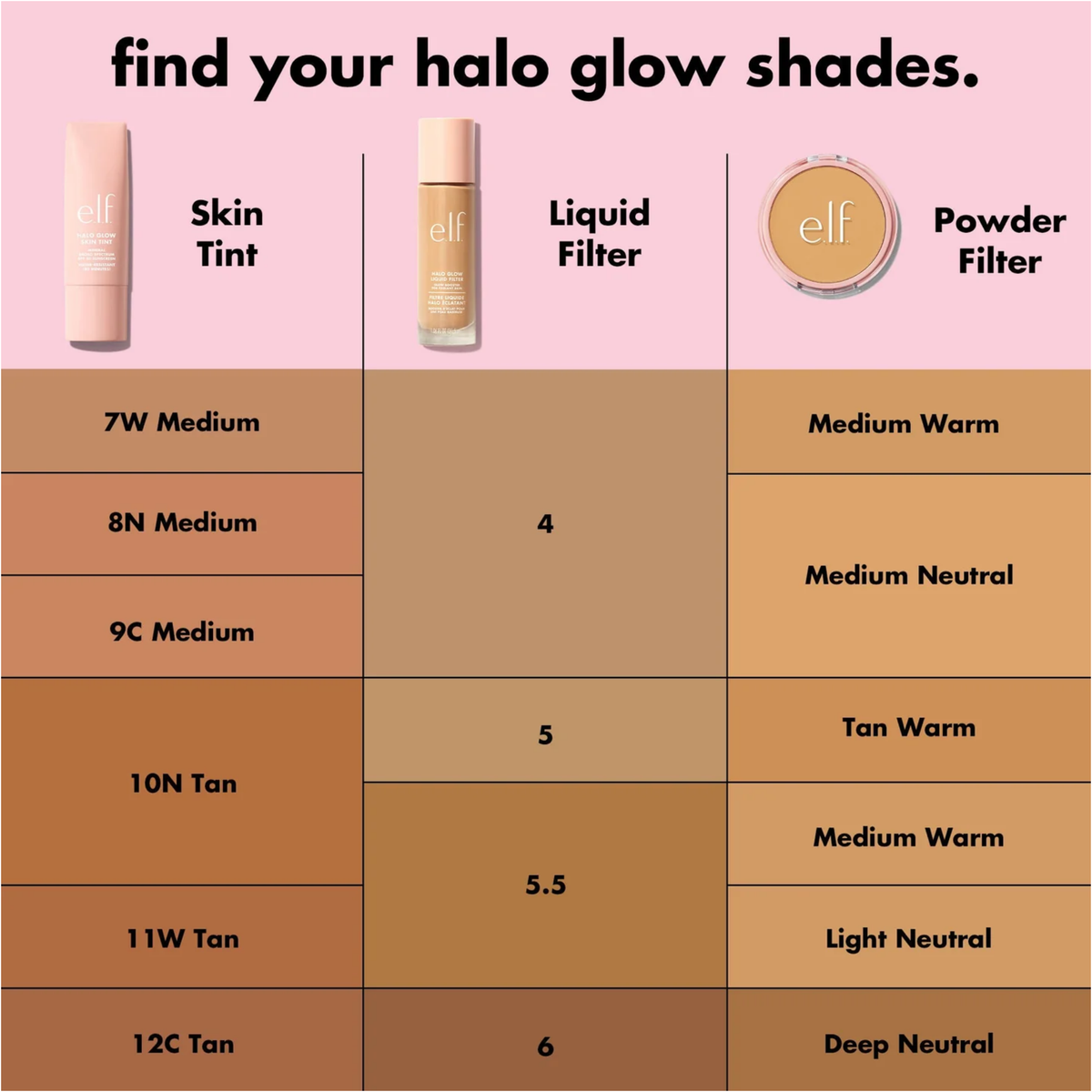 ELF Halo Glow Skin Tint Light Coverage Dewy Finish Foundation Mineral SPF 50 30ml