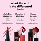 ELF Main Stain Lip Marker 1ml