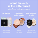ELF Set It Bright Powder Quad 10.6gm