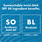 ELF Suntouchable Invisi-Stick SPF50 Water-Resistant Sunscreen 18gm